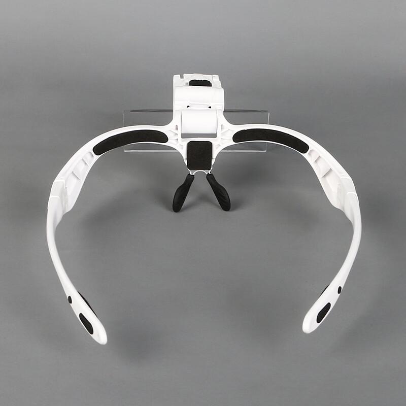 Miflame Head-Mounted Magnifying Glass
