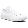 Converse All Star Canvas Non-slip Wear-resistant Low-top Skate Shoes Unisex