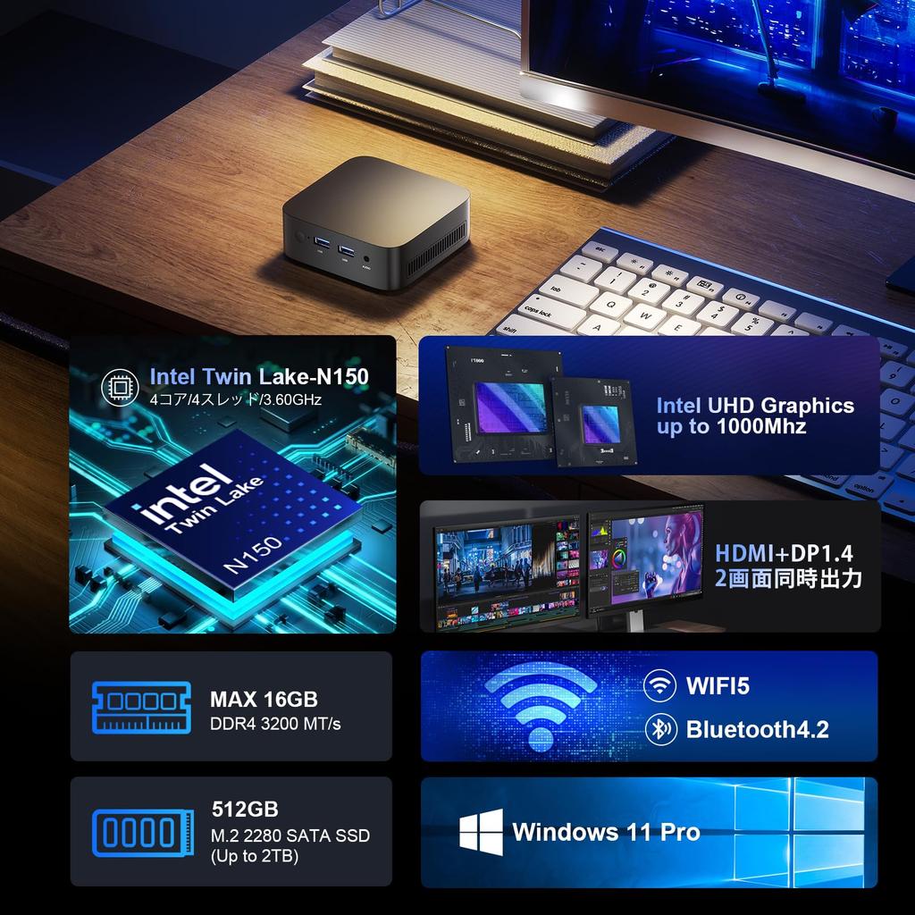 Мини-ПК 12-го поколения Intel Twin minipc 16 ГБ DDR4 512 ГБ SSD 4 ядра 4 потока Макс Windows 11 Pro Малый размер Множество портов USB Тихий одновременный