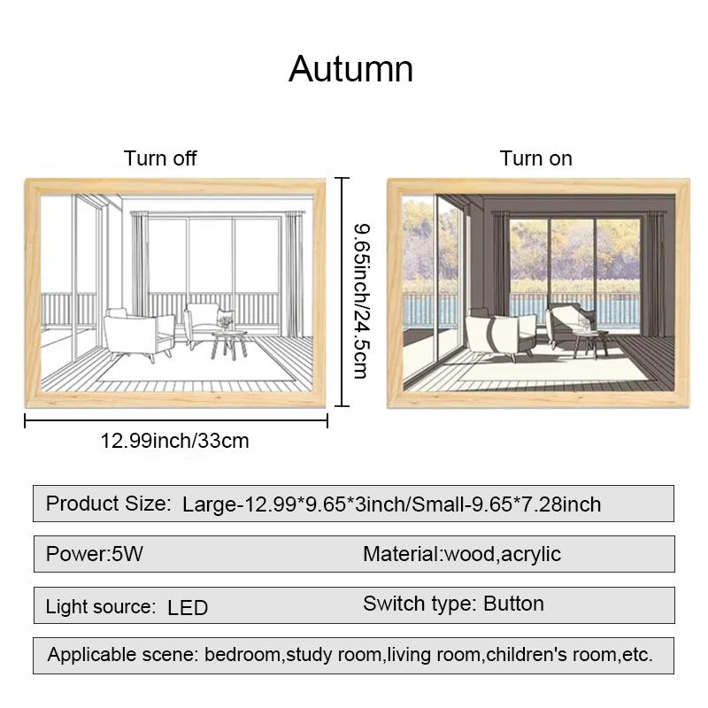 Современный эскиз в художественном стиле, освещение, картина 9,65*7,28 дюйма, трехцветная светодиодная декоративная картина, меняющая свет, подходит для коридора спальни