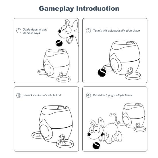 Yousheng Automatic Dog Ball Launcher Interactive Tennis Ball Indoor Outdoor Thrower Dog Fetch Ball Play Game for Small And Medium Dogs