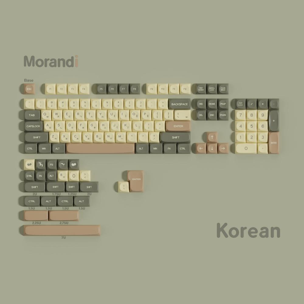 Xiaomi Набор колпачков для клавиш Morandi MOA PBT 128 клавиш Персонализированный Корейский Русский для MX переключателей 60/84/90/104/108 Механических клавиатур