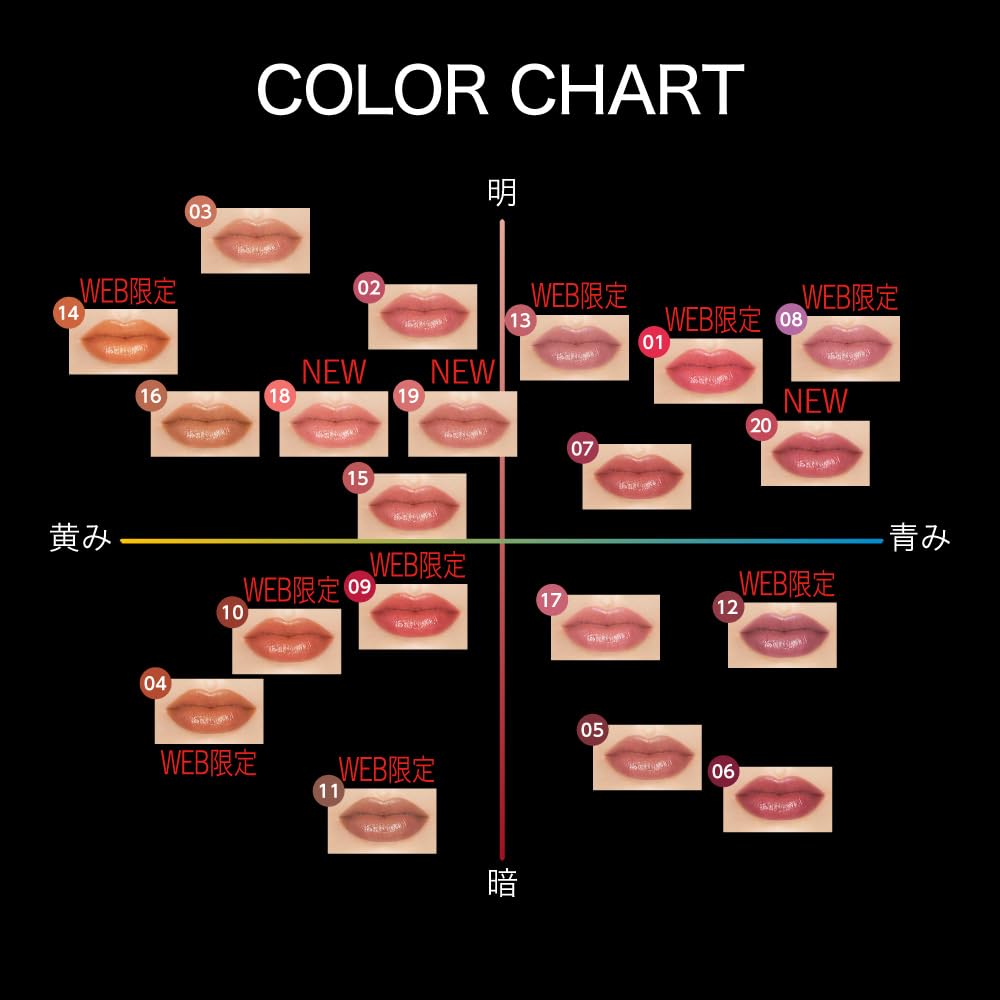 Kate Lip Monster 18 Нектарный Розовый Тающий, невероятно сладкий, многогранный, очень модный - розовый, похожий на персик. #ФруктовыйСадМонстров. Увлажняющий, пигментированный, стойкий,