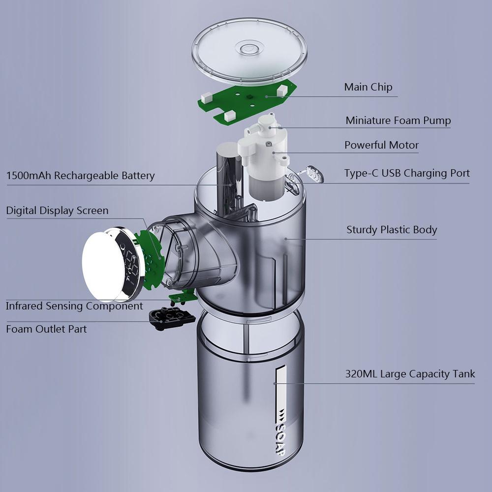 Автоматический дозатор мыла, бесконтактный, емкость 320 мл, дисплей температуры, плотная пена, стиральная машина для рук, 1500 мАч, перезаряжаемые автоматические дозаторы мыла