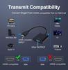 HD 1080P HDMI-совместимый к VGA кабельный конвертер HDMI-совместимый штекер к VGA-гнезду адаптер для планшета ноутбука ПК ТВ
