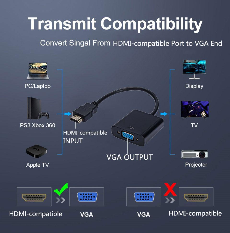 HD 1080P HDMI-совместимый к VGA кабельный конвертер HDMI-совместимый штекер к VGA-гнезду адаптер для планшета ноутбука ПК ТВ