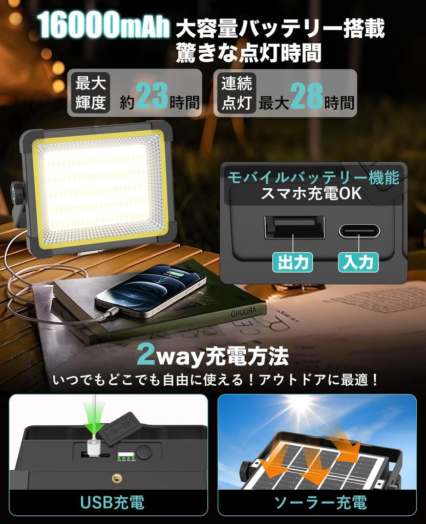 KIEWN Перезаряжаемый светодиодный прожектор Яркость 23 часа Непрерывный рабочий свет для улицы Большой IPX4 3 Бесступенчатый Ультра Магнитный крюк Идеально подходит для улицы Ночь