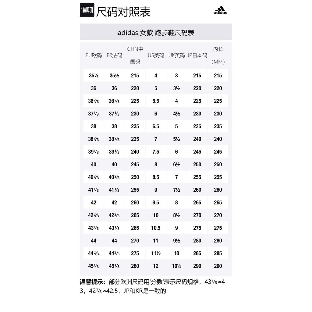 Adidas X9000L4 'White Gum' Женские GX0439