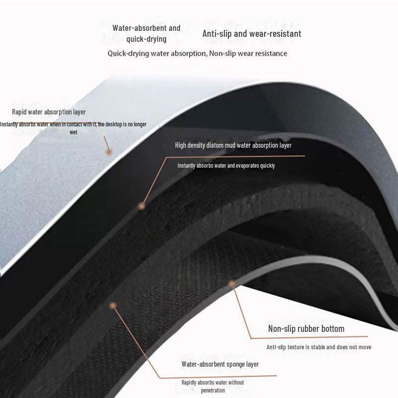 Профессиональный коврик для настольных игр Техасский Холдем, Маджонг и Пай Гоу для отдыха и занятий в шахматной комнате