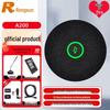 Rongxun Professional Video Conferencing System Components (CN version)