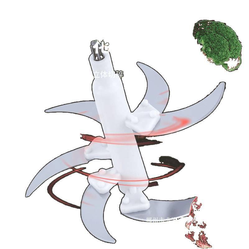 Многофункциональная мясорубка и кухонный комбайн высокой мощности - Измельчитель и миксер из нержавеющей стали