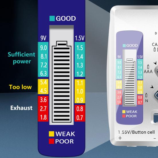 Тестер батареи ЖК-дисплей Индикатор питания Батарейки не требуются AAA AA 9 В Детектор батарей для домашнего использования