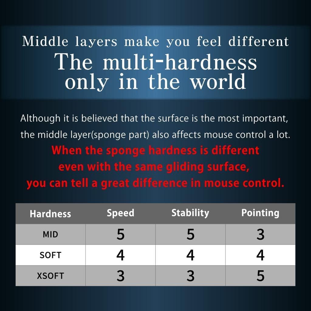 ARTISAN NINJA FX Hien SOFT S Винно-красный (FX-HI-SF-SR)