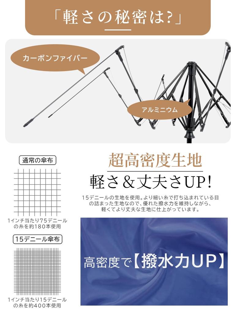 Самый легкий карбоновый зонт-автомат KIZAWA для мужчин и зонт-наоборот 5-го уровня водонепроницаемости, портативный мини, идеально подходит для дождливой погоды, 5 зонтов по 55 см,