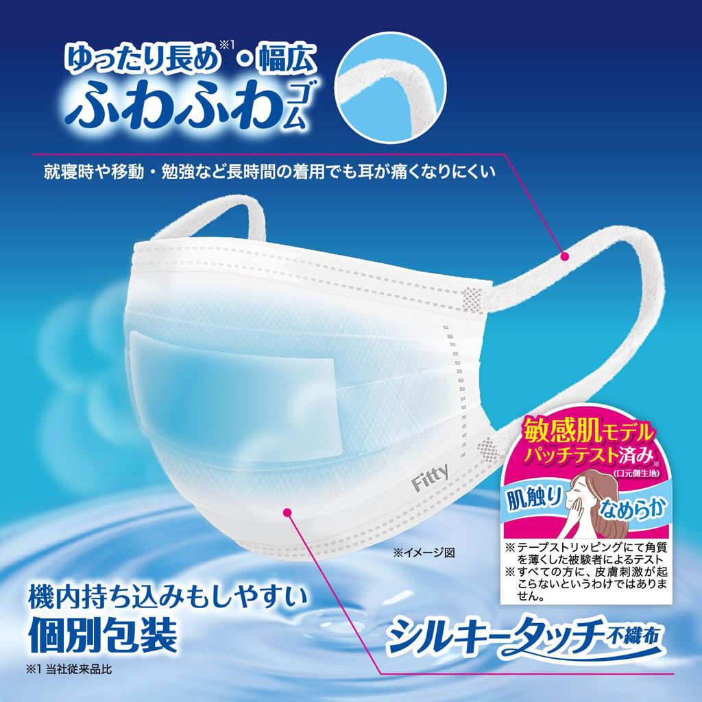 Увлажняющие маски Fitty Silky Touch x 2 коробки 2 набора бонусных сухих масок, (Белый/Нетканый/Плиссированный) <15 + масок> Увлажняющий, (Обычный размер)