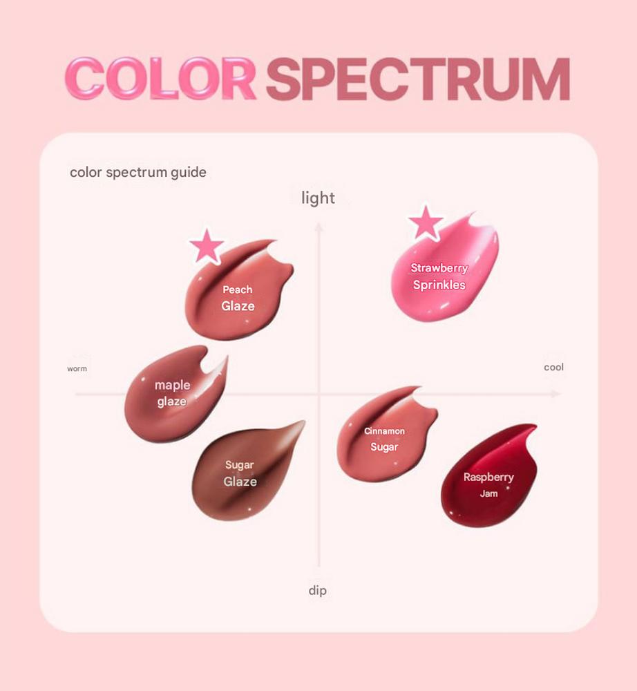 LANEIGE Увлажняющий бальзам для губ Lip Glowy Balm 10г - Ваниль - Уход за губами, Корейский