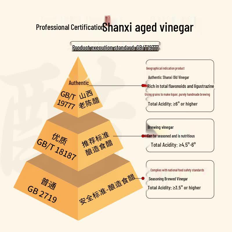 Zilin 6-Year Aged Shanxi Vinegar