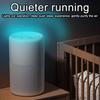 Intelligent Household Air Purifier Efficient Filtration Plug-Play Energy-saving Low Noise Indoor Desktop Smart Auto Mode Purifier