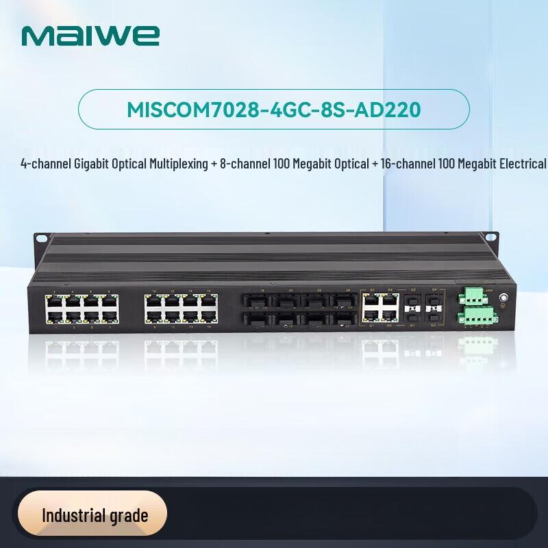 Промышленный гигабитный Ethernet-коммутатор Maiwei на 28 портов