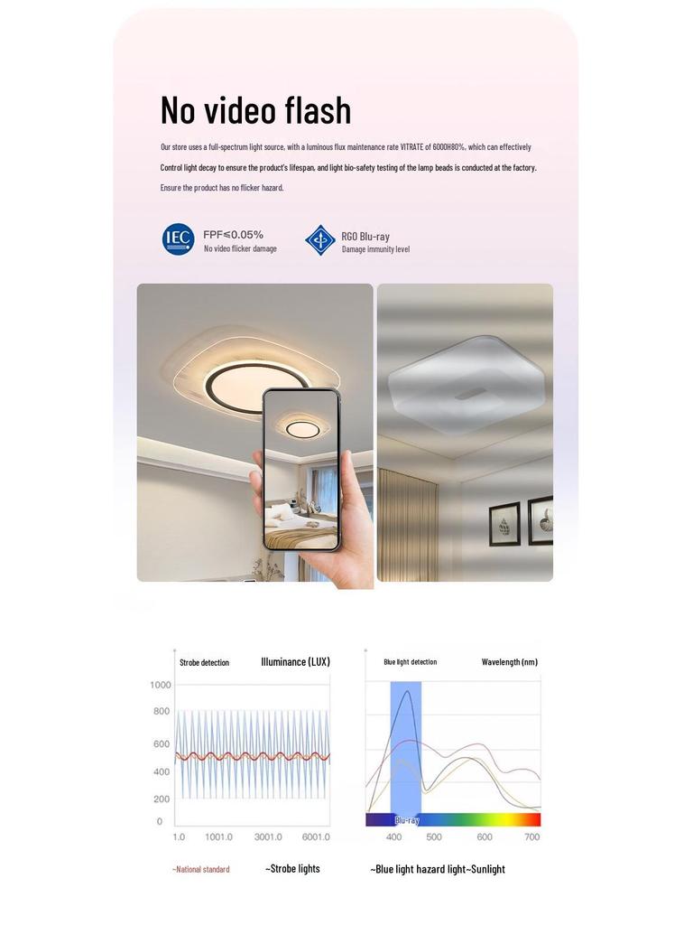 Итальянский Минималистичный Современный Потолочный Светильник для Спальни 2025 - Новый Простой Роскошный Светильник с Защитой Глаз