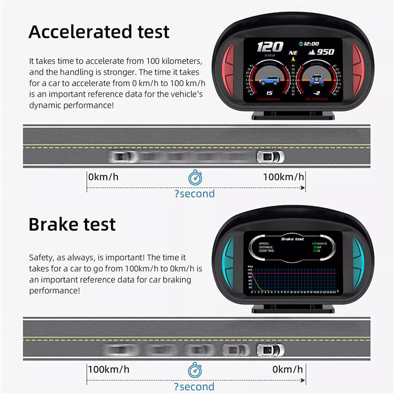 P2 Автомобильный цифровой спидометр Obd2 Gps HUD-дисплей Автоматический дисплей Сигнализация Температура воды и масла Давление турбины Бортовой компьютер