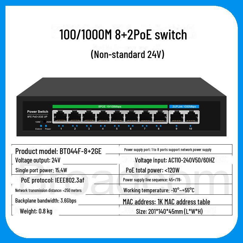 PoE-коммутатор Broadcom 24 В с 4, 8, 16 и 24 портами - Поддерживает мониторинг зданий