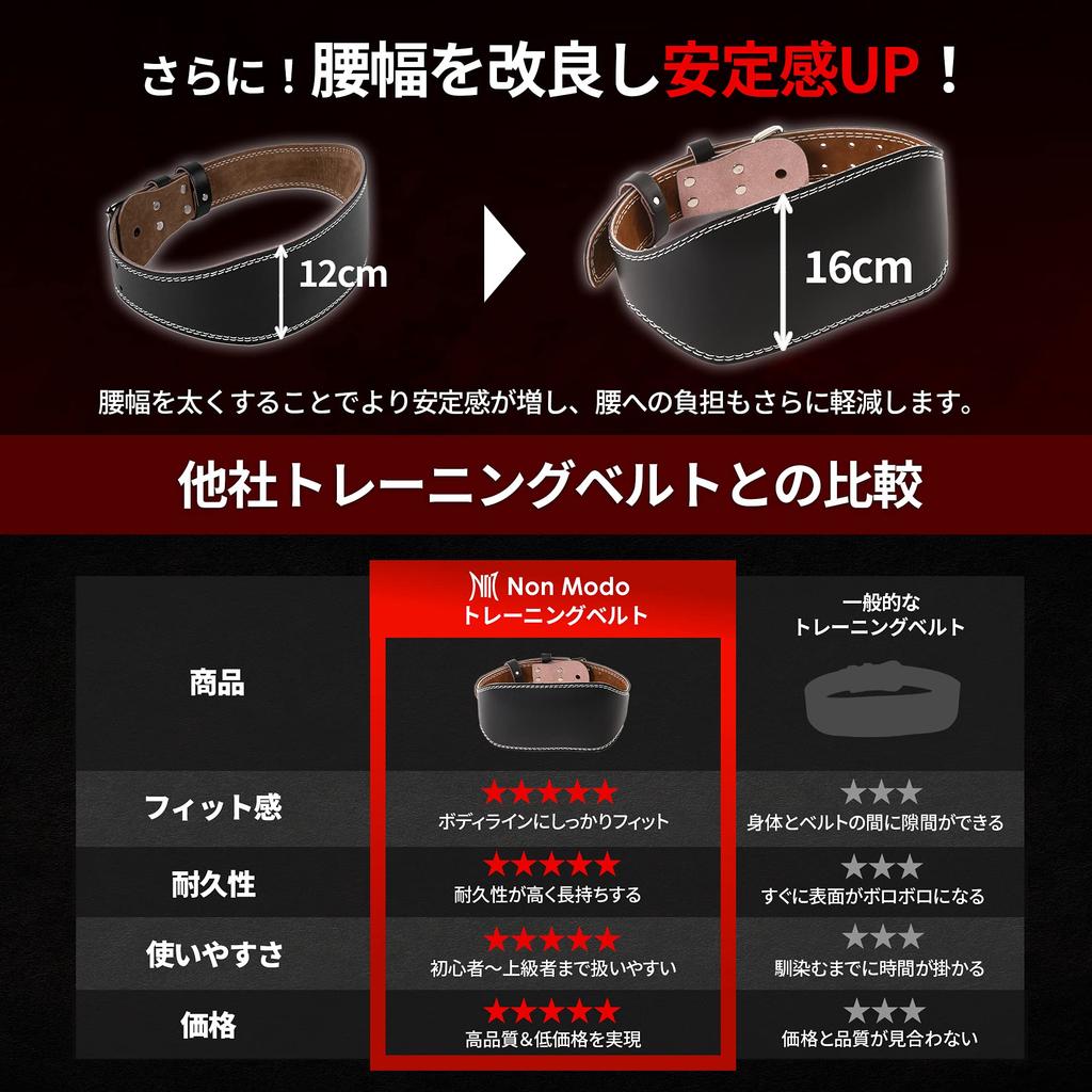 Тренировочный пояс Power Belt от персонального тренера Muscle Training Belt Waist Lifting Belt NonModo [Рекомендуется Yuji] (M)