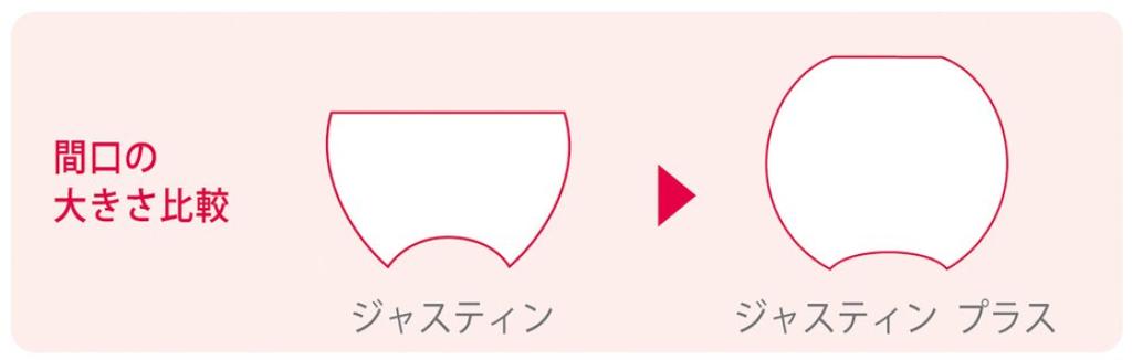 Электрический чайник Justin Plus White KO340170 T-fal 1.2L