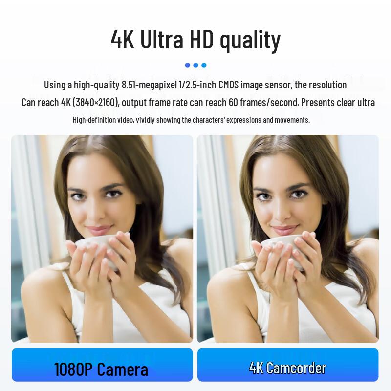 HDCON 4K60fps 12x Zoom Video Conferencing Camera (CN version)