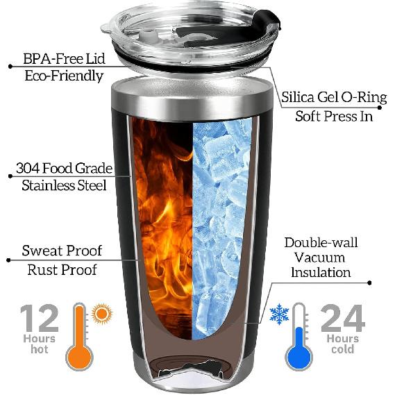 Grandson Travel Tumbler 20Oz I Never Dreamed I'd Grow Up To Be AN AWESOME Grandson But Here I Am Killing It! Funny Cool Travel Tumbler Gift for