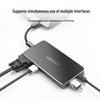 Ugreen Адаптер USB-C на HDMI VGA DP