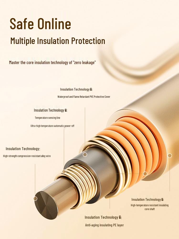 Smart Electric Heating Blanket with Dual Control & Dehumidification for Home - Dust Mite Removal, Water Heating, Constant Temperature