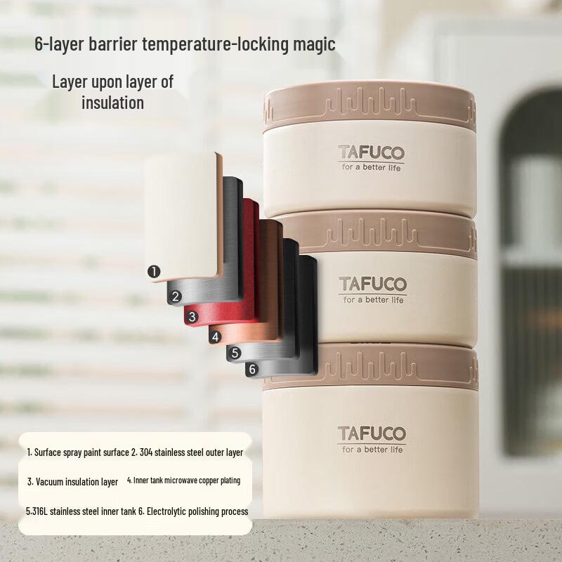 TAFUGO T5396 Изолированный портативный ланч-бокс из нержавеющей стали 316