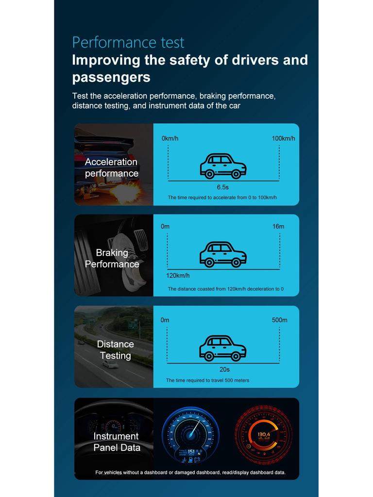 V521 Многофункциональный диагностический инструмент OBD для автомобиля