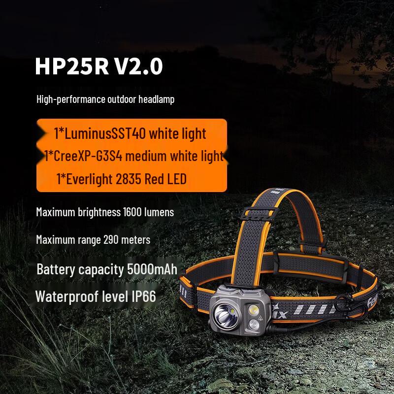 Перезаряжаемый налобный фонарь FENIX HP25R V2.0 1600 люмен