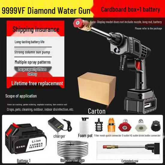 Беспроводная электрическая мойка высокого давления для автомобиля с литиевой батареей для бытового использования
