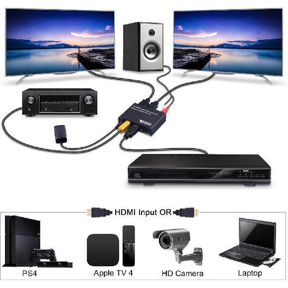 Tendak 1X2 4K HDMI Splitter with HDMI Audio Extractor + Optical and R/L Audio Output Powered Splitter 1 in 2 Out Signal Distributor Support 3D for