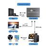HD-видеокарта захвата HDMI/SDI 1080P