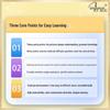 New Concept English Grammar Reinforcement Book 1