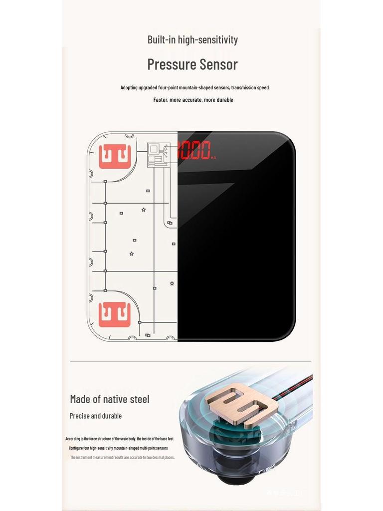Rechargeable Smart Bathroom Scale for Women - Durable Electronic Body and Fat Scale