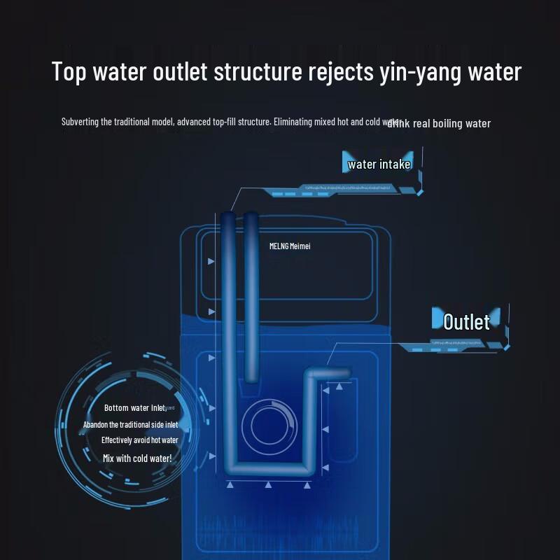 MeiLing Vertical Double-Door Water Dispenser