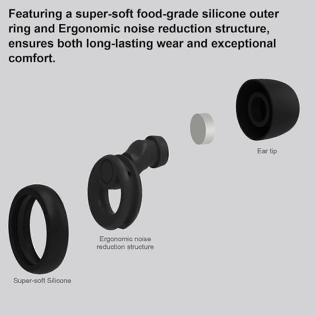 Reusable soft silicone sleep earplugs, 30dB noise reduction, easy to clean and portable