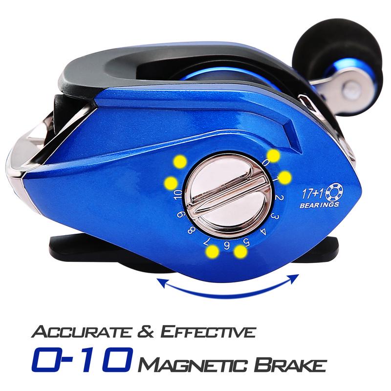 Рыболовная катушка Carbon Drag Катушки для приманки17 + 1BB Левая/Правая рука Спорт на открытом воздухе Колесо для рыболовных снастей