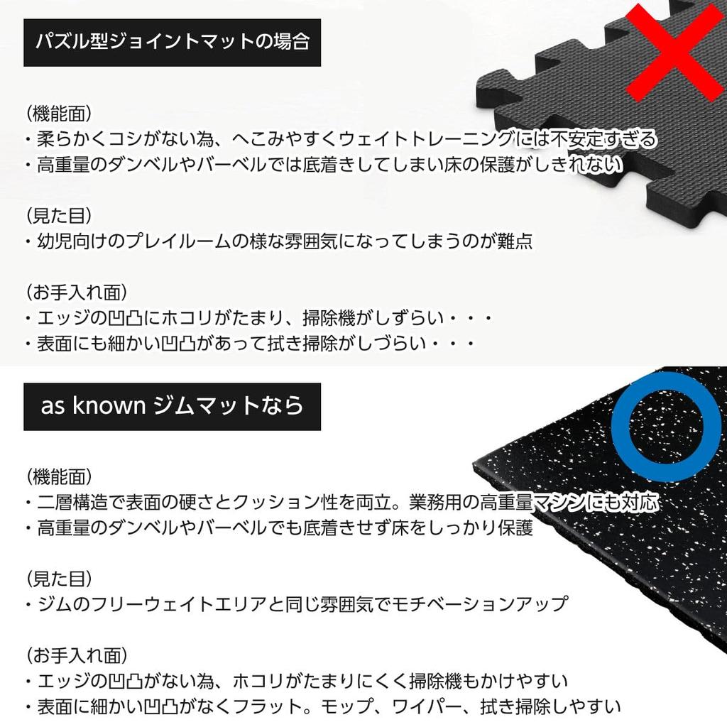 As Known Gym Mat Fitness 50cm X 20mm Rubber 4 12 Joint Clips Floor, 50cm, Thick, Mats, Mats,