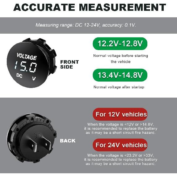 DC 12V 24 V Voltmeter Gauge, Car LED Digital Display Round Panel Voltage Gauge Meter, Waterproof Mini Volt Tester Battery Monitor Indicator for Car