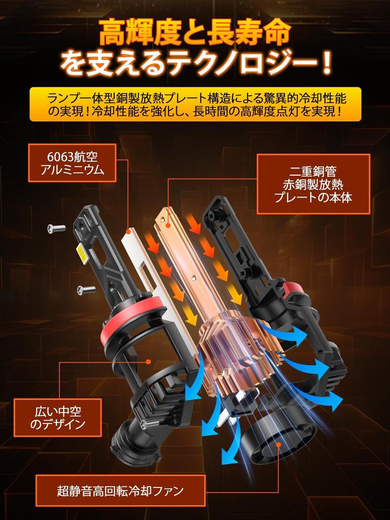 Briteye H8 H11 H16 LED Headlight, Fog Lamp, Ultra Explosive Light, White, 6500K, Equipped