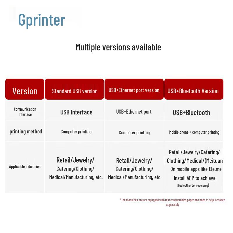 Термопринтер этикеток и чеков Gprinter GP-2120TU Вилка CN (адаптер в комплекте)