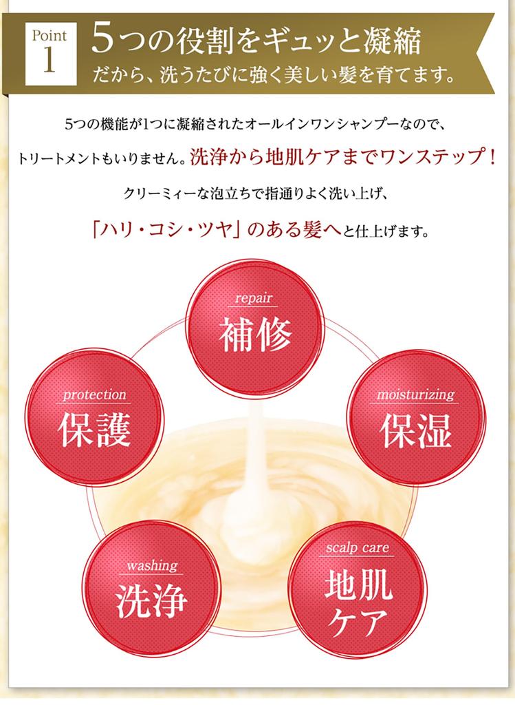 Шампунь Plenus 16 видов органических растительных ингредиентов делают волосы блестящими и красивыми Никаких интерфейсов Требуется обработка аминокислотами Продукты «все в одном»