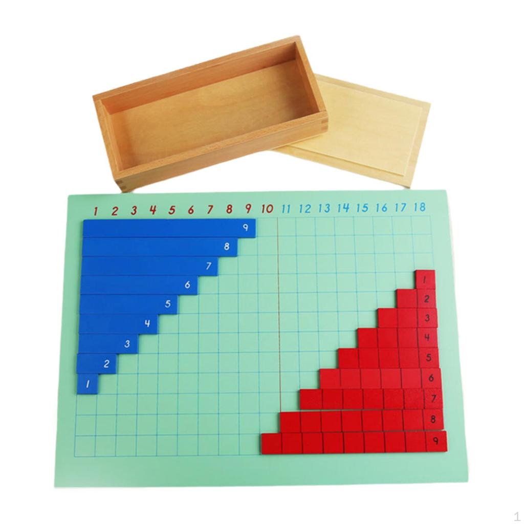 Addition Subtraction Multiplication and Division Board Classroom Early Learning Math Manipulatives