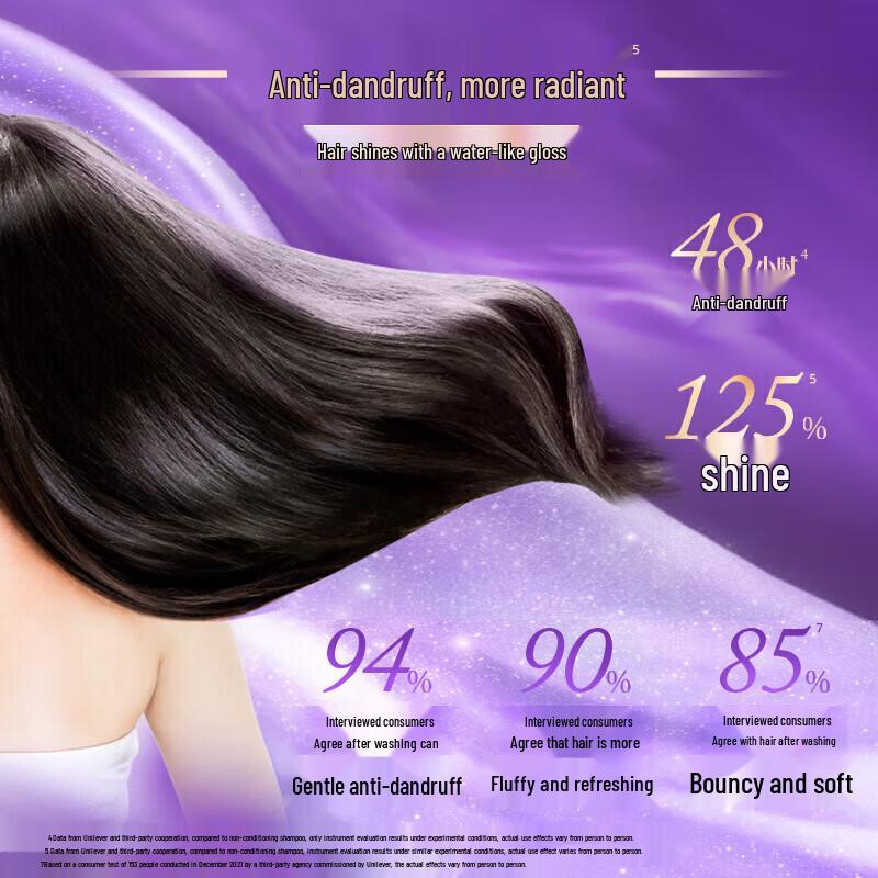 LUX Luminous Revitalizing Softening Shampoo Set